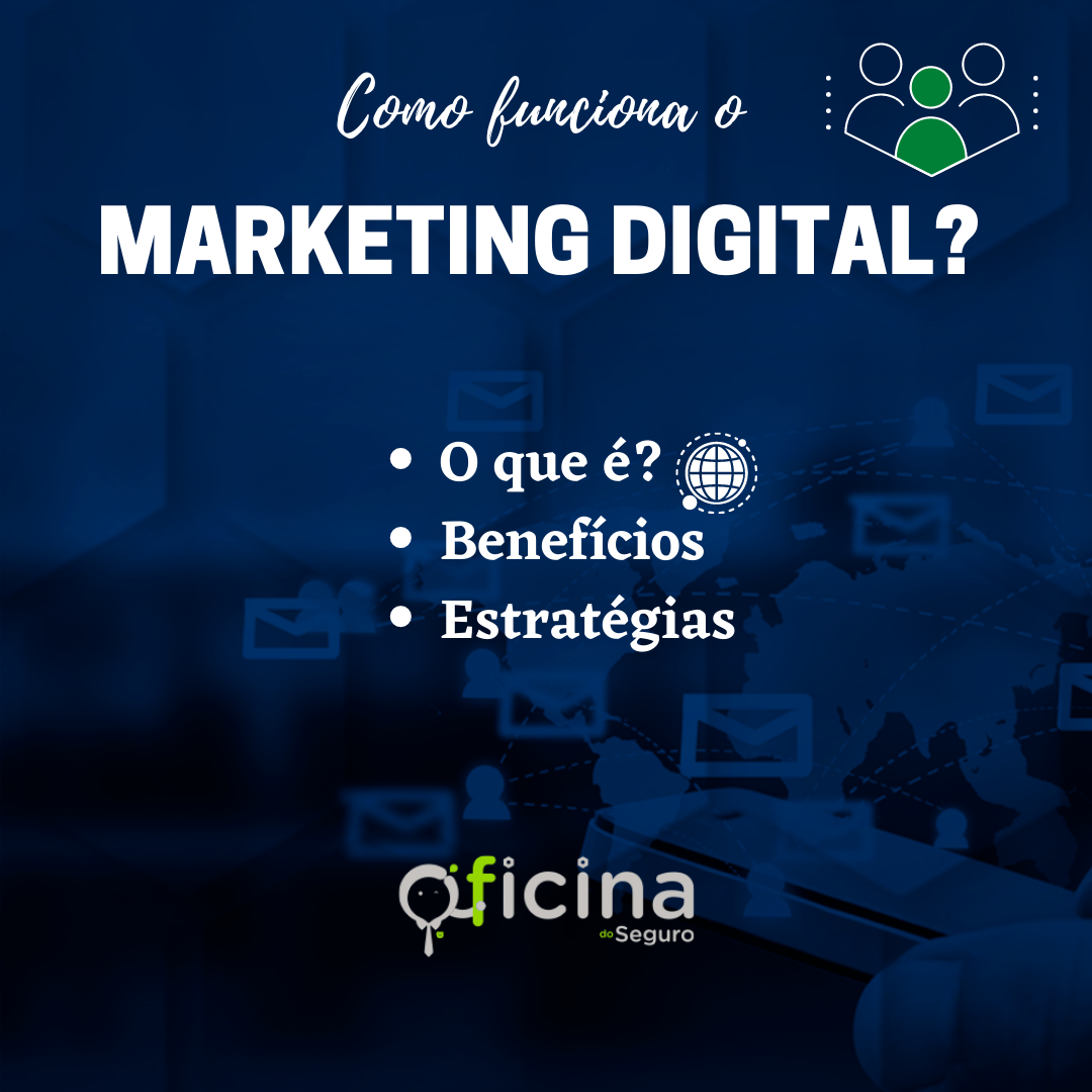 Como funciona o Marketing Digital?